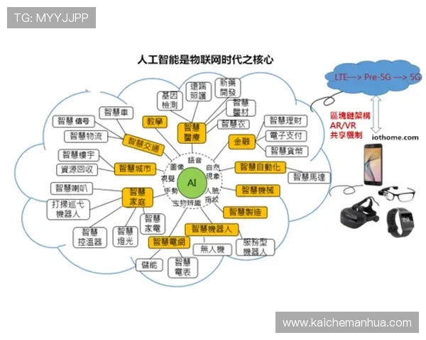 凯发集团全面解析：其在网络游戏行业中的发展历程与未来趋势