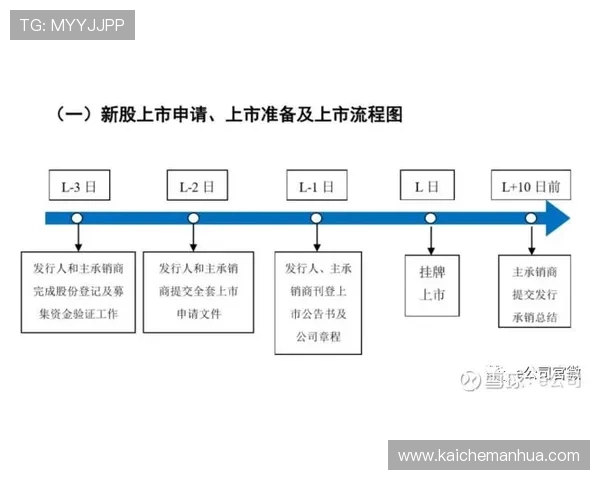 K8亚游注册流程详细指南帮助新用户顺利完成注册流程