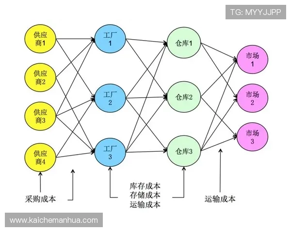 凯发开户安全保障措施解析确保用户信息安全与资金安全的完整方案