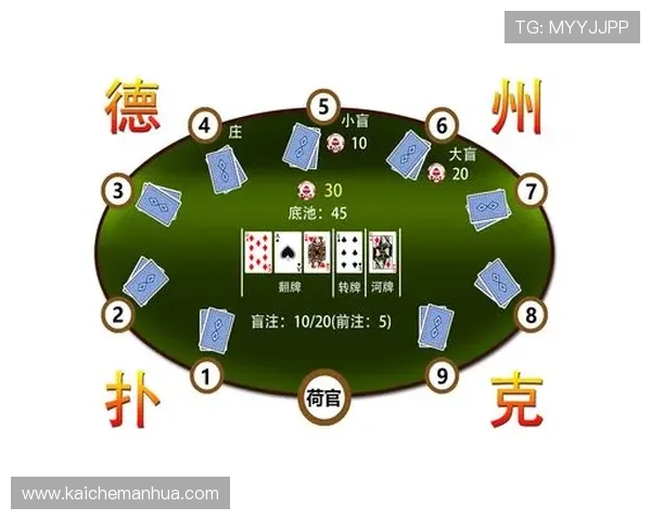 当当十三水牌型规则详解,帮助新手快速理解游戏牌型的基本玩法